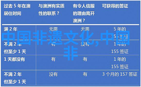 宜兴紫砂陶制作技艺