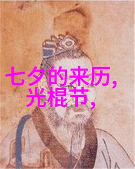 穆斯林的古尔邦节习俗
